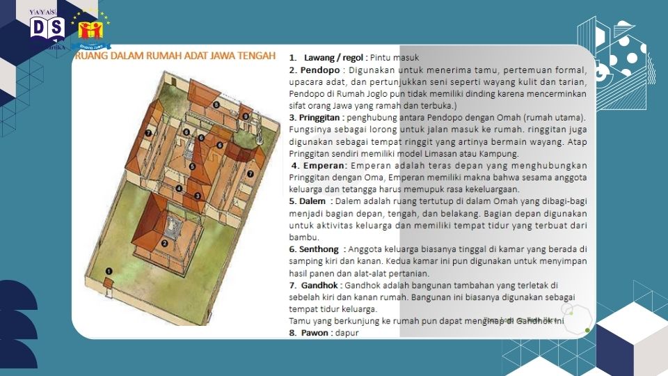 bagian dari rumah adat jawa tengah