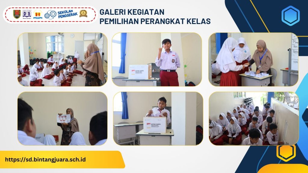 galeri pemilihan perangkat kelas