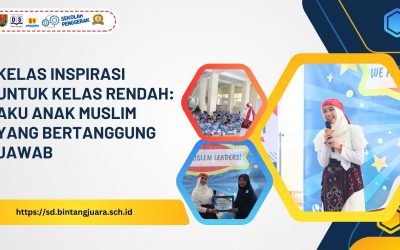 Kelas Inspirasi untuk Kelas Rendah: Aku Anak Muslim yang Bertanggung Jawab
