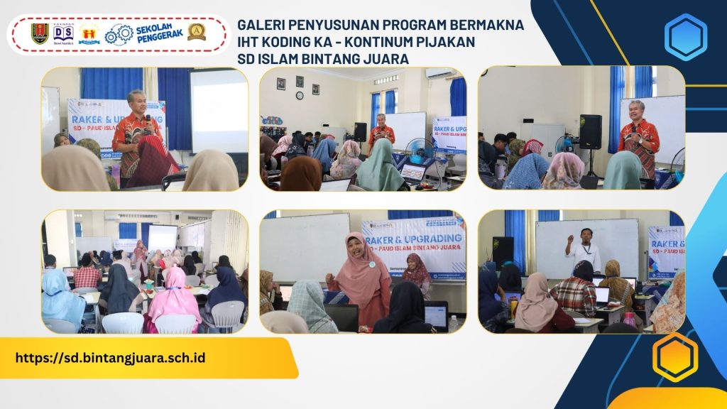 galeri koding ka dan kontinum pijakan