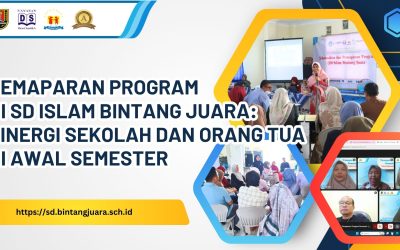 Pemaparan Program di SD Islam Bintang Juara: Sinergi Sekolah dan Orang Tua di Awal Semester
