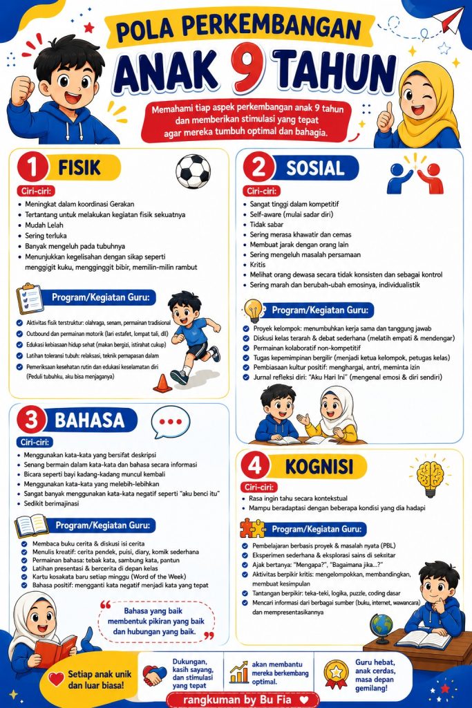 pola perkembangan anak 9 tahun