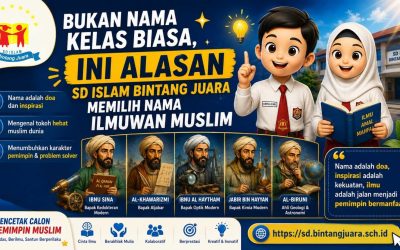 Bukan Nama Kelas Biasa, Ini Alasan SD Islam Bintang Juara Memilih Nama Ilmuwan Muslim