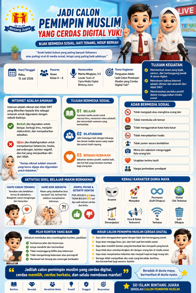infografis jadi calon pemimpin muslim yang cerdas digital yuk