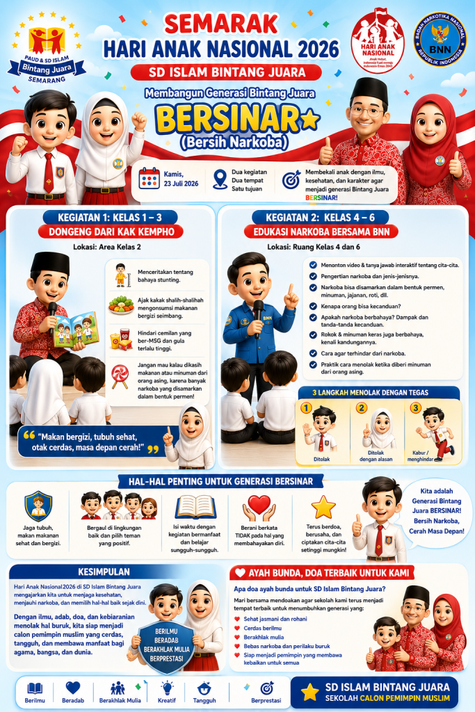 semarak hari anak nasional di SD Islam Bintang Juara